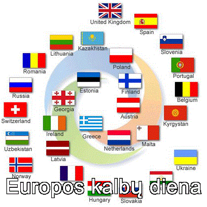 Integruotos  Europos kalbų dienos pamokos